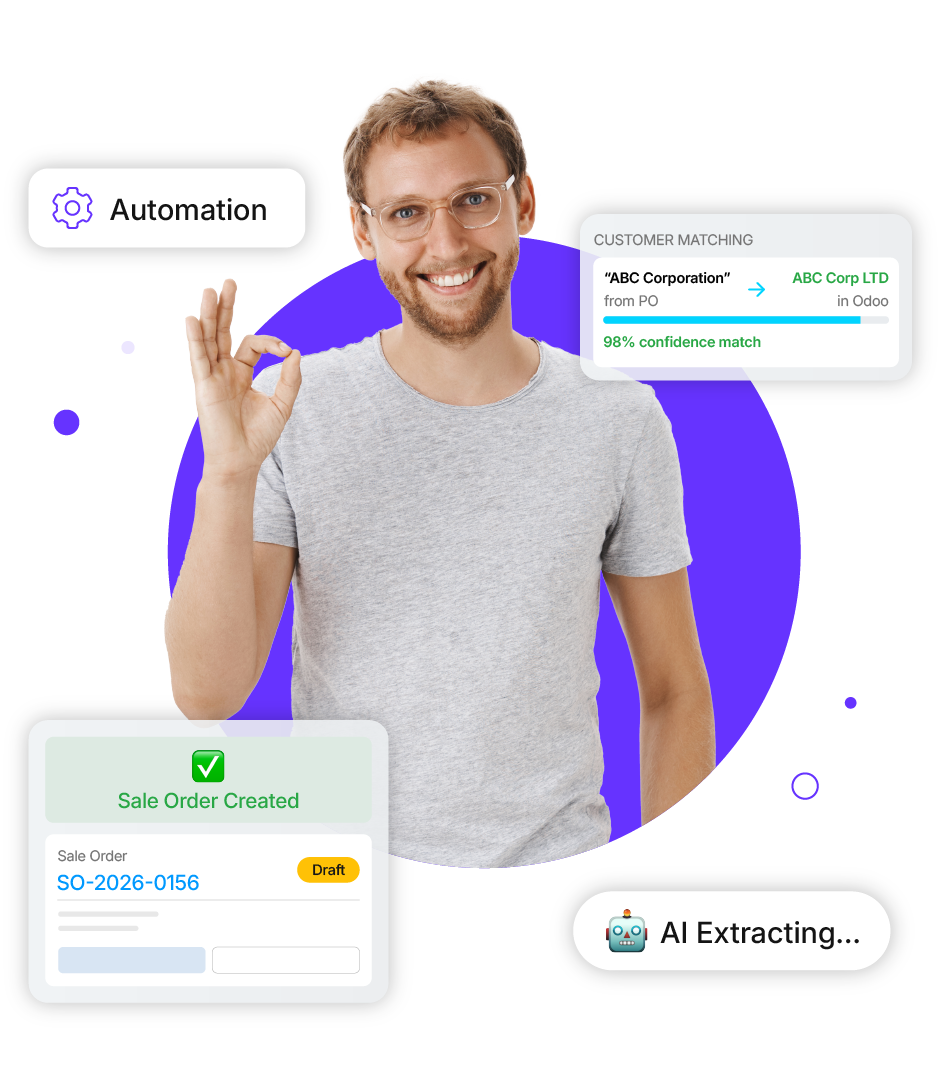 PO2SO Purchase Order Automation